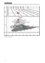 Preview for 146 page of horsch LEEB 4 LT Operating Instructions Manual