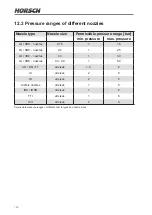 Preview for 150 page of horsch LEEB 4 LT Operating Instructions Manual