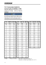 Preview for 152 page of horsch LEEB 4 LT Operating Instructions Manual