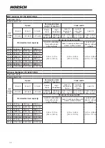 Предварительный просмотр 56 страницы horsch Leeb 5.280 VL Operating Instructions Manual