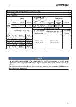 Предварительный просмотр 57 страницы horsch Leeb 5.280 VL Operating Instructions Manual