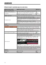 Предварительный просмотр 272 страницы horsch Leeb 5.280 VL Operating Instructions Manual