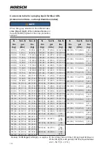 Предварительный просмотр 298 страницы horsch Leeb 5.280 VL Operating Instructions Manual