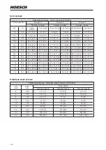 Предварительный просмотр 300 страницы horsch Leeb 5.280 VL Operating Instructions Manual