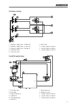 Предварительный просмотр 35 страницы horsch Maestro 12.45 CV Operating Instructions Manual