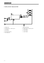 Предварительный просмотр 36 страницы horsch Maestro 12.45 CV Operating Instructions Manual