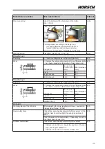 Предварительный просмотр 133 страницы horsch Maestro 12.45 CV Operating Instructions Manual