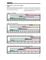 Preview for 78 page of horsch Maestro 1630 SW Owner'S Manual