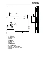 Preview for 27 page of horsch Maestro 24 SW Operating Instructions Manual