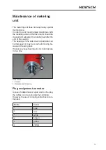 Предварительный просмотр 47 страницы horsch Partner 1600 FT Operating Instructions Manual