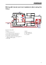 Предварительный просмотр 57 страницы horsch Partner 1600 FT Operating Instructions Manual