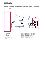 Предварительный просмотр 60 страницы horsch Partner 1600 FT Operating Instructions Manual