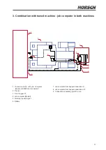 Предварительный просмотр 61 страницы horsch Partner 1600 FT Operating Instructions Manual