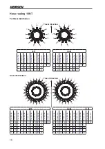 Предварительный просмотр 23 страницы horsch Pronto 10 NT Operating Instructions Manual