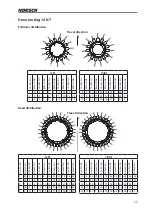 Предварительный просмотр 24 страницы horsch Pronto 10 NT Operating Instructions Manual