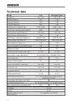 Preview for 22 page of horsch Pronto 3 - 6 DC Operating Instructions Manual