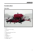 Preview for 31 page of horsch Pronto 3 - 6 DC Operating Instructions Manual