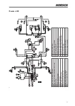 Preview for 35 page of horsch Pronto 3 - 6 DC Operating Instructions Manual