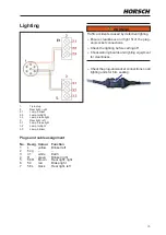 Preview for 39 page of horsch Pronto 3 - 6 DC Operating Instructions Manual