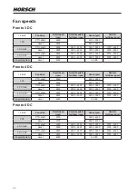 Preview for 70 page of horsch Pronto 3 - 6 DC Operating Instructions Manual