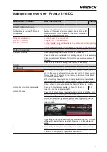 Preview for 111 page of horsch Pronto 3 - 6 DC Operating Instructions Manual