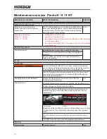 Preview for 82 page of horsch Pronto 6 NT Operating Instructions Manual