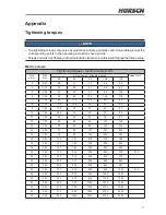 Preview for 91 page of horsch Pronto 6 NT Operating Instructions Manual