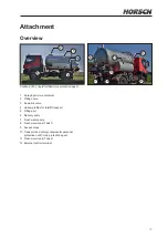 Предварительный просмотр 23 страницы horsch Shuttle 8.000 L Operating Instructions Manual