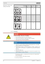 Preview for 36 page of horsch Taro 6 HD Operating Instructions Manual