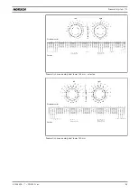 Предварительный просмотр 55 страницы horsch Taro 6 SL Operating Instructions Manual