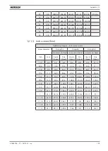 Предварительный просмотр 109 страницы horsch Terrano 4.3 GX Operating Instructions Manual