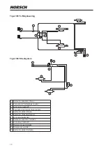 Предварительный просмотр 32 страницы horsch Tiger 3 AS Operating Instructions Manual