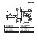 Предварительный просмотр 33 страницы horsch Tiger 3 AS Operating Instructions Manual