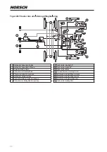 Предварительный просмотр 34 страницы horsch Tiger 3 AS Operating Instructions Manual