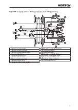 Предварительный просмотр 35 страницы horsch Tiger 3 AS Operating Instructions Manual