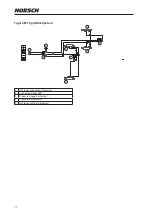 Предварительный просмотр 38 страницы horsch Tiger 3 AS Operating Instructions Manual