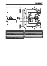 Предварительный просмотр 39 страницы horsch Tiger 3 AS Operating Instructions Manual