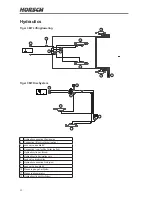 Предварительный просмотр 32 страницы horsch Tiger 3 MT Operating Instructions Manual