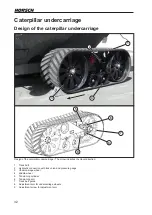 Preview for 36 page of horsch Titan 34 UW Operating Instructions Manual