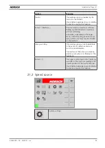 Предварительный просмотр 93 страницы horsch Transformer 12 VF Operating Instructions Manual