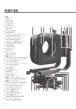 Предварительный просмотр 4 страницы Horseman Axella SX Instruction Manual