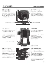 Preview for 7 page of Horseman Axella SX Instruction Manual