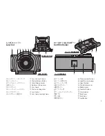 Preview for 5 page of Horseman SW617 Owner'S Manual