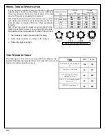 Preview for 36 page of Horst Welding CHCF30 Operator'S Manual