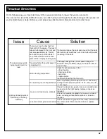 Preview for 37 page of Horst Welding CHCF30 Operator'S Manual