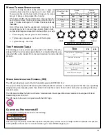 Preview for 3 page of Horst Welding CONTOUR SHCF36 Assembly