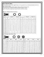 Preview for 5 page of Horst Welding CONTOUR SHCF36 Assembly