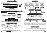 Предварительный просмотр 2 страницы Horstmann ChannelPlus H11XL User Instructions