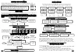 Предварительный просмотр 2 страницы Horstmann ChannelPlus H27XL User Instructions