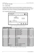 Предварительный просмотр 14 страницы Horstmann ComPass B Instructions For Use Manual